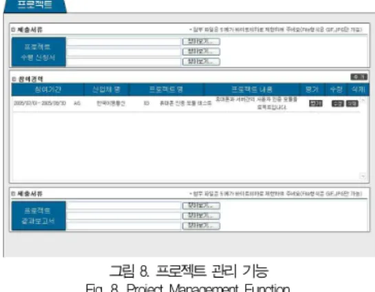 그림 8. 프로젝트 관리 기능 Fig. 8. Project Management Function.