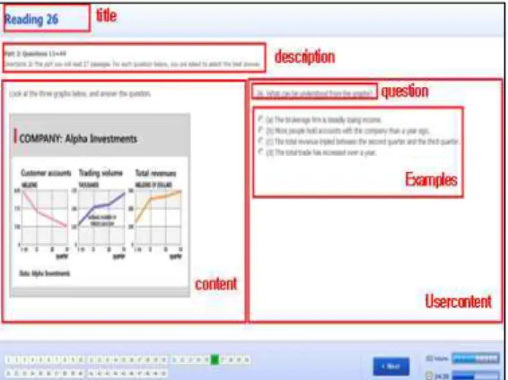 Fig. 9. Main Six Parts of XML Source for Selected Problem