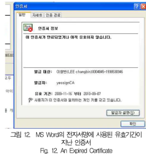 Fig. 11. Verification Result of Signature Signed with Revocated Certificate in MS Word