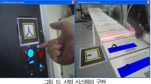 그림 9. 지식기반 증강현실 프레임워크 모니터링부 Fig. 9. Monitoring Module of knowledge-based AR