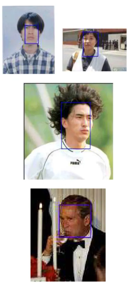 그림 8. 측면 얼굴 결과 영상 Fig. 8. The result images of a side face