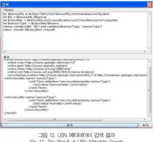 그림 12. USN 메타데이터 검색 결과 Fig. 12. The Result of USN Metadata Search