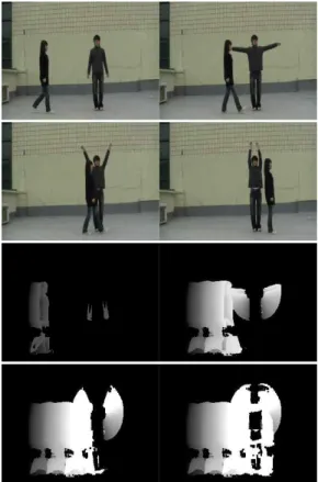 그림 15. 두 사람의 동작 영역이 겹쳐지는 경우 Fig. 15. Case that gesture regions of two persons overlap 한 사람이 동작할 때와 다수의 사람이 동작할 때와의 비교 실험 결과 본 논문에서는 그림 3(a)와 같이 동작 발생 영역을 따로 검출하기 때문에 다수의 사람이 동작을 수행하더라도 동 작 영역을 각각 검출하여, 검출된 동작 영역을 개별적으로 인 식한다