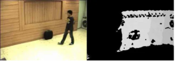 그림 16. 실내 환경에서의 동작 인식 Fig 16. Gesture recognition in indoor environment