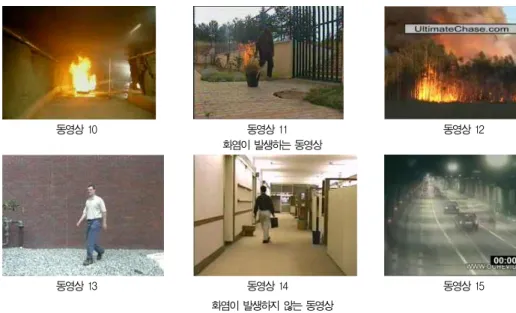 Fig. 8. Test movies for flame detection