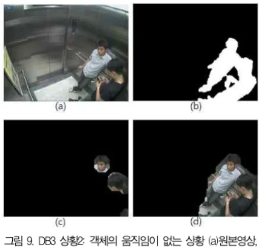 그림 9. DB3 상황2: 객체의 움직임이 없는 상황 (a)원본영상, (b)수작업을 통해 얻은 영상, (c)기존 방법, (d)제안한 방법