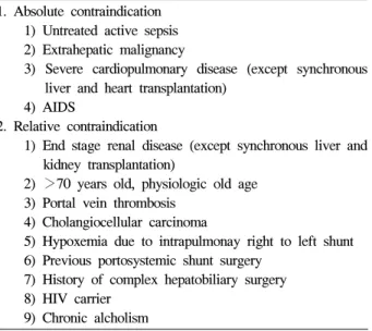 Table  4.  UNOS  Liver  Status  Classification Status  1