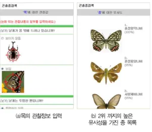 Fig. 7. Instances of Inference Search Method