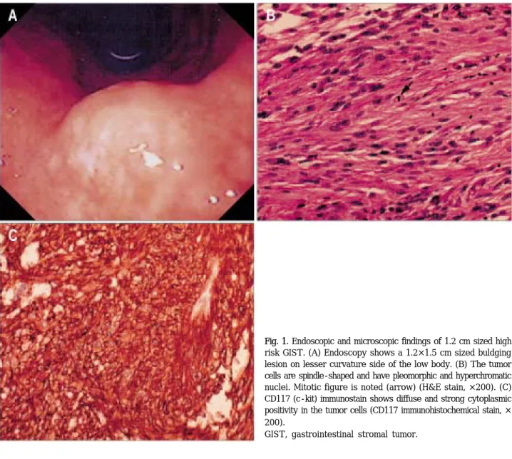 Table 7. Pathology according to LocationPathology