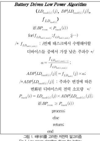 그림 1의 배터리를 고려한 저전력 알고리즘은 수행할 태스 크의 동작과 디바이스, 주파수, 신호들의 정보를 입력받아 배 터리의 잔량과 수행해야할 태스크의 소모 전력을 비교하여 태 스크의 소모전력이 클 경우에 저전력을 수행하여 태스크가 수 행될 수 있도록 구성되었다