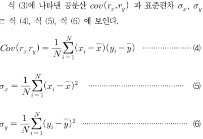Table 1. Correlation coefficient of encrypted Image