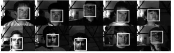 그림 9. Yale-B 데이터베이스의 몇 가지 사례 Fig.9. Some examples of Yale-B database