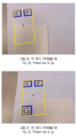 그림 20. 두 개가 가려졌을 때 Fig. 20. Posted two to go