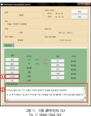 그림 11. 이동 클라이언트 GUI Fig. 11. Mobile Client GUI