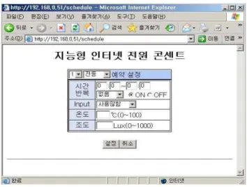 그림  17.  인터넷  전원  콘센트의  스케줄링 Fig.  17.  Scheduling  of  Internet  Outlet