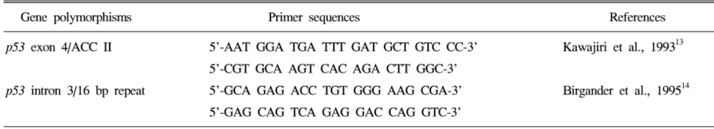 Table  1.  PCR  Primer  Sequences 