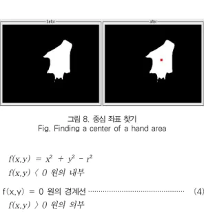 Fig. 7. Distance transform matrix operation