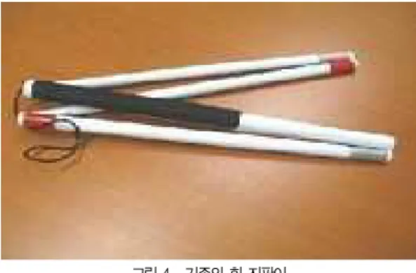 그림 4. 기존의 흰 지팡이 Figure 4. Exist White Cane