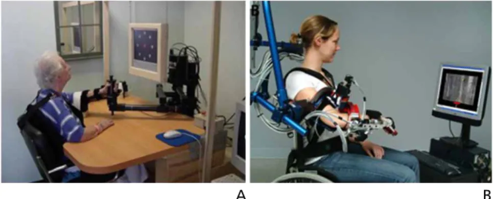 Figure 1.  Robot assisted upper limb training using (A) MIT MANUS and (B) ARMin (From Krebs HI, et al