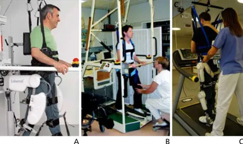 Figure 2.  Robot assisted gait training using (A) Lokomat (From Schuck A, et al. J Neuroeng Rehabil 2012;9:31,  according to the Creative Commons license) [11], (B) Gait Trainer GT1 (From Werner C, et al