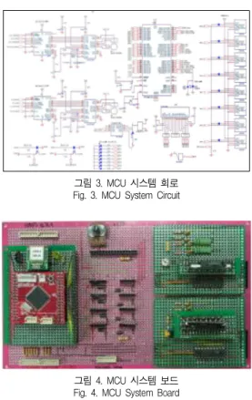 그림 3. MCU 시스템 회로 Fig. 3. MCU System Circuit