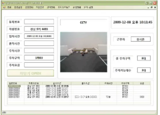그림 14. 주차완료 화면 Fig. 14. Screen of Parking Complete