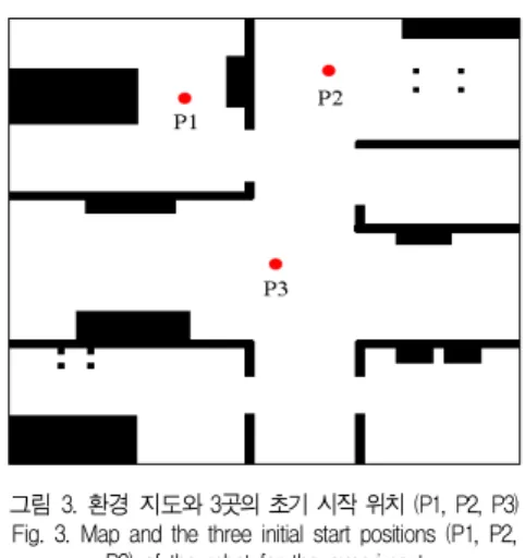 그림 3. 환경 지도와 3곳의 초기 시작 위치 (P1, P2, P3) Fig. 3. Map and the three initial start positions (P1, P2,