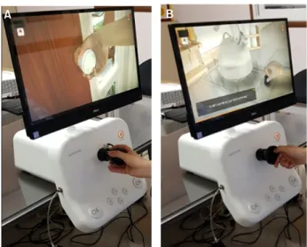 Figure 1. The subjects performed virtual reality training with Moto Cog rehabilitation program