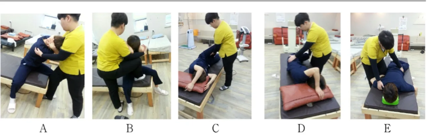 Figure 1. Dynamic myofascial release. (A) Step 1, (B) step 2, (C) step 3, (D) step 4, (E) step 5