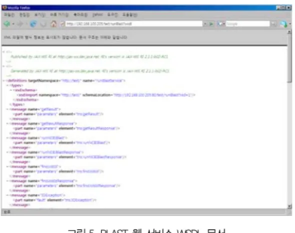 표 6.  웹 서비스 시스템 자원 Table.  6  Specification  of  Web  services  System