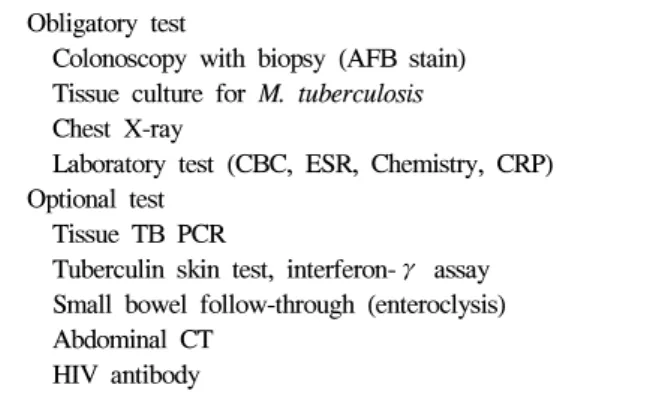 Table  2.  Test  for  the  Diagnosis  of  Intestinal  Tuberculosis Obligatory  test