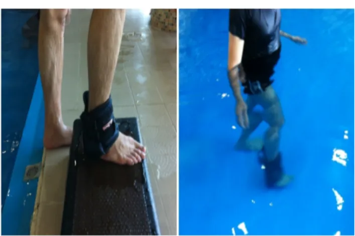 Table 2. Aquatic exercise program