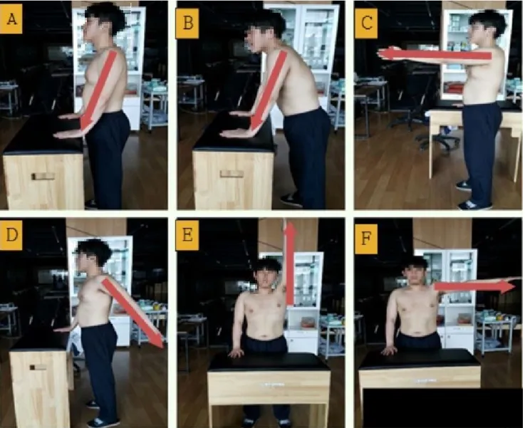 Figure 2. Upper extremity co-ordination exercise. Red arrow means affected side. (A) Bring the scapula to the center and place both hands on the table