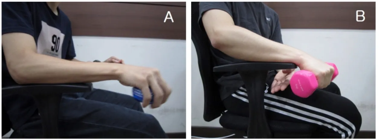 Figure 2. (A) Wrist extensor strength. (B) Hand-grip strength. (C) Joint range of motion evaluation.