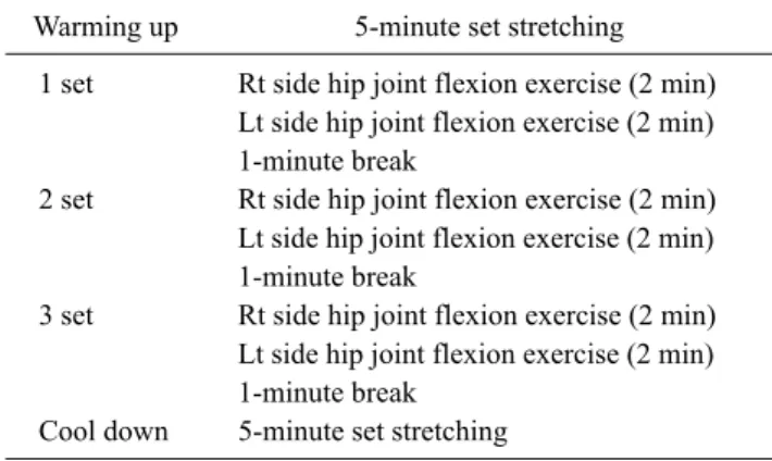 Figure 2. Flexion exercise in standing position.