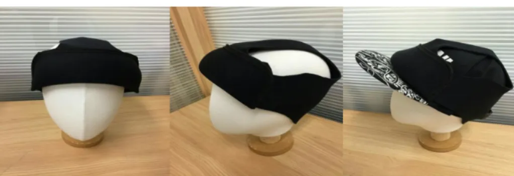 Figure 1. Head-weight device.