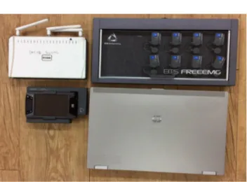 Figure 2. Electromyographic Device. The BTS FREEEMG 300  (BTS Bioengineering, Milan, Italy).