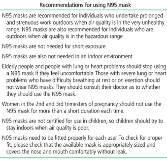 Table 3.  Recommendation for using N95 mask  Recommendations for using N95 mask