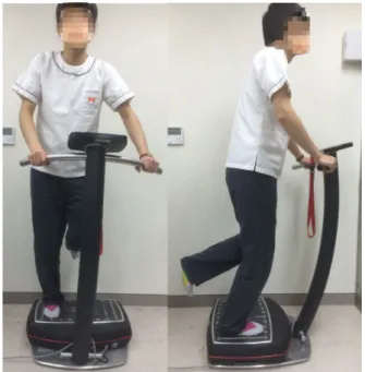 Figure 1. Standing on one leg to the dominant side.