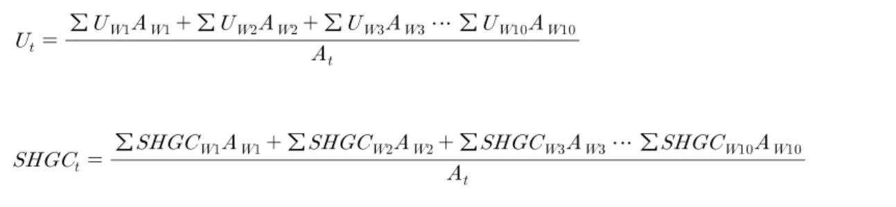 Table 7  Window area and ratio according to direction