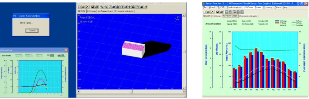 Fig. 5  Simulation process &amp; Inv power graph (Before)