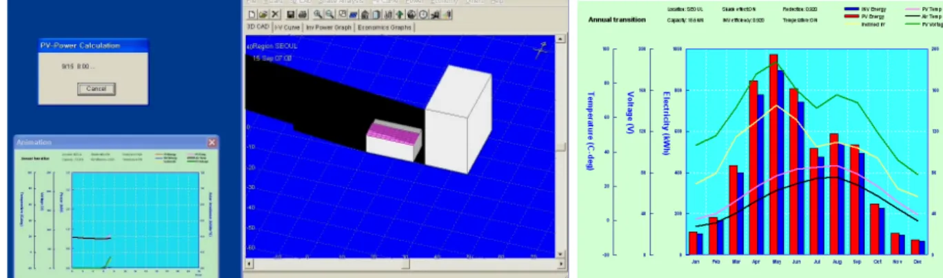 Fig. 6  Simulation process &amp; Inv power graph (After, East side)