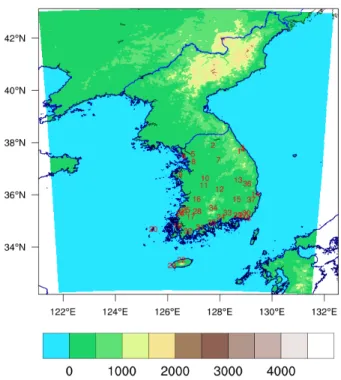 Fig. 1  Domain for UM-LDAPS model and locations of 37 ground observing stations