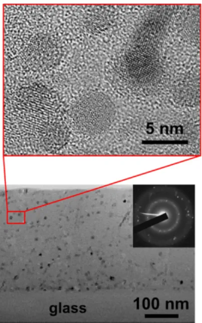 Fig. 2  TEM crosssection of silicon nanocrystalline quantum dot thin film. The image is also found in the ref