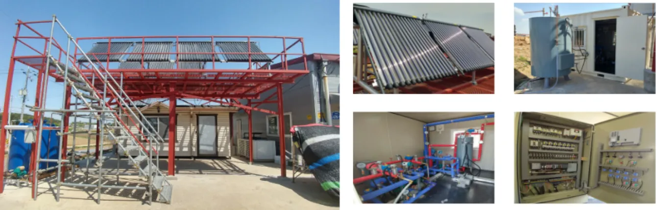 Fig. 3  Double vacuum type solar hot water system