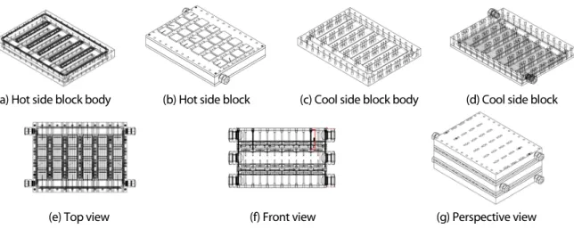 Fig. 4  Picture of hot &amp; cool side block and thermoelectric module