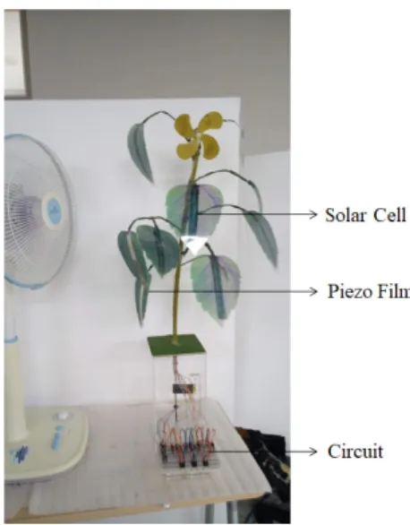 Fig. 4  Circuit for the integration of power out of the system