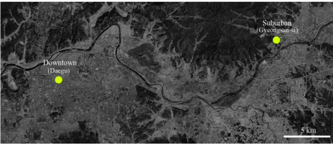 Fig. 1  Location of observation sites