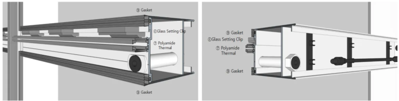 Fig. 7  Pre-installation of the frame by factory operation