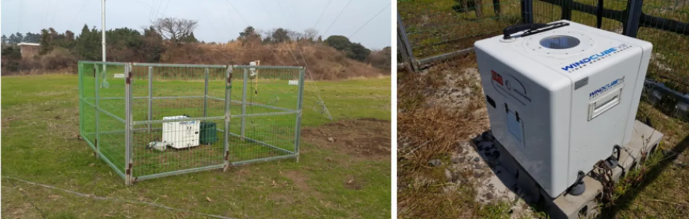 Fig. 2  Ground-based LiDAR in measurement Table 2  Specification of wind sensors on met mast and the LiDAR